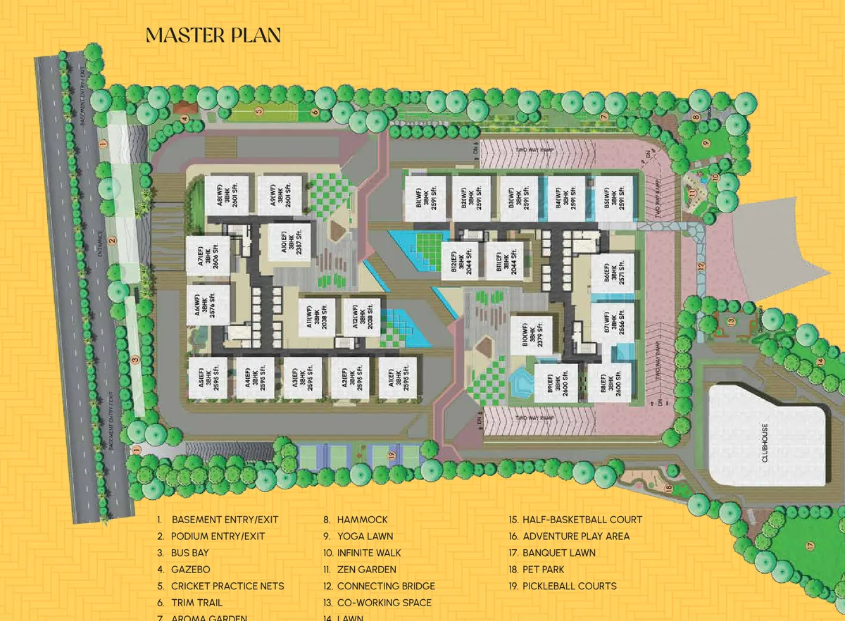 Raghava Nova amenities master plan Raghava Nova amenities master plan